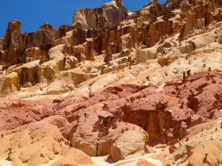 La côte Nord Ouest de Madagascar.